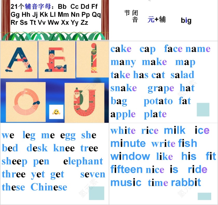 Aa Ee Ii Oo Uu 发音教学PPT模板第2张