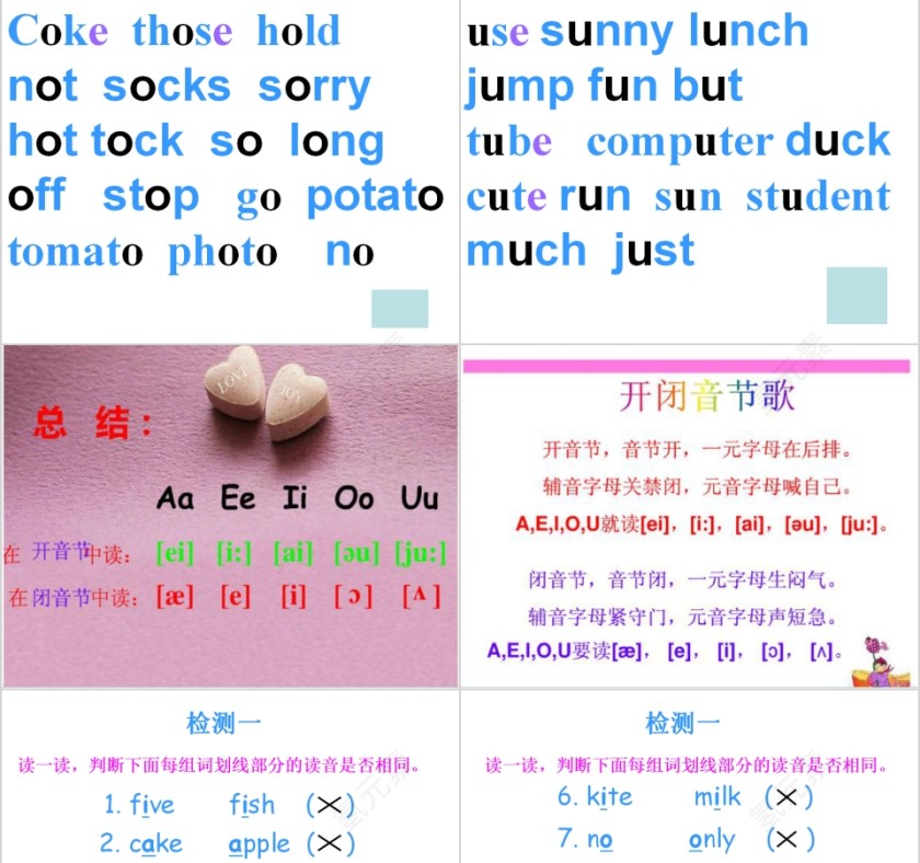 Aa Ee Ii Oo Uu 发音教学PPT模板第3张