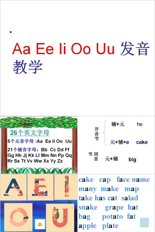 Aa Ee Ii Oo Uu 发音教学PPT模板