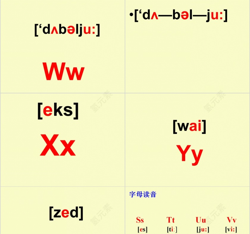 国际音标英语音标培训PPT模板第5张