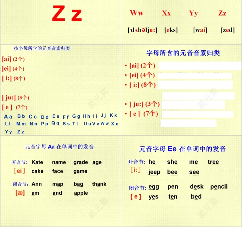 国际音标英语音标培训PPT模板第6张
