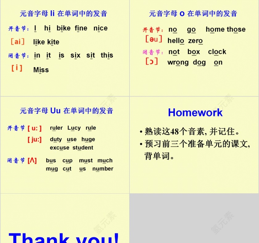 国际音标英语音标培训PPT模板第7张