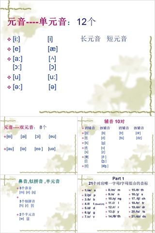 元音音标英语音标培训PPT