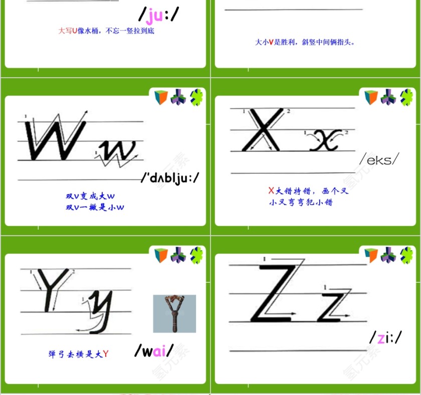 26个英语字母英语音标培训PPT模板第6张