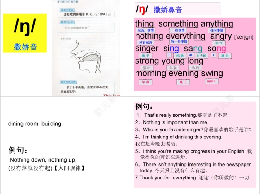 英语辅音音标PPT模板第5张