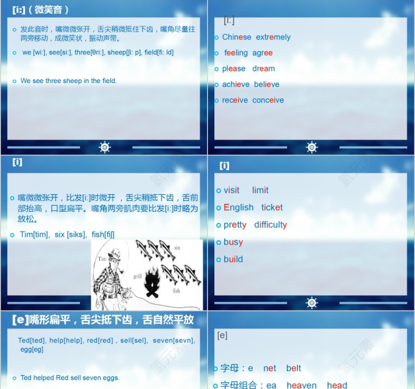 元音音标英语教学课件PPT第3张