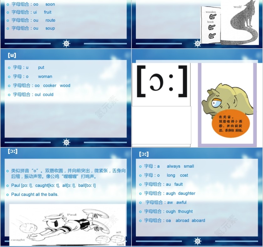 元音音标英语教学课件PPT第6张