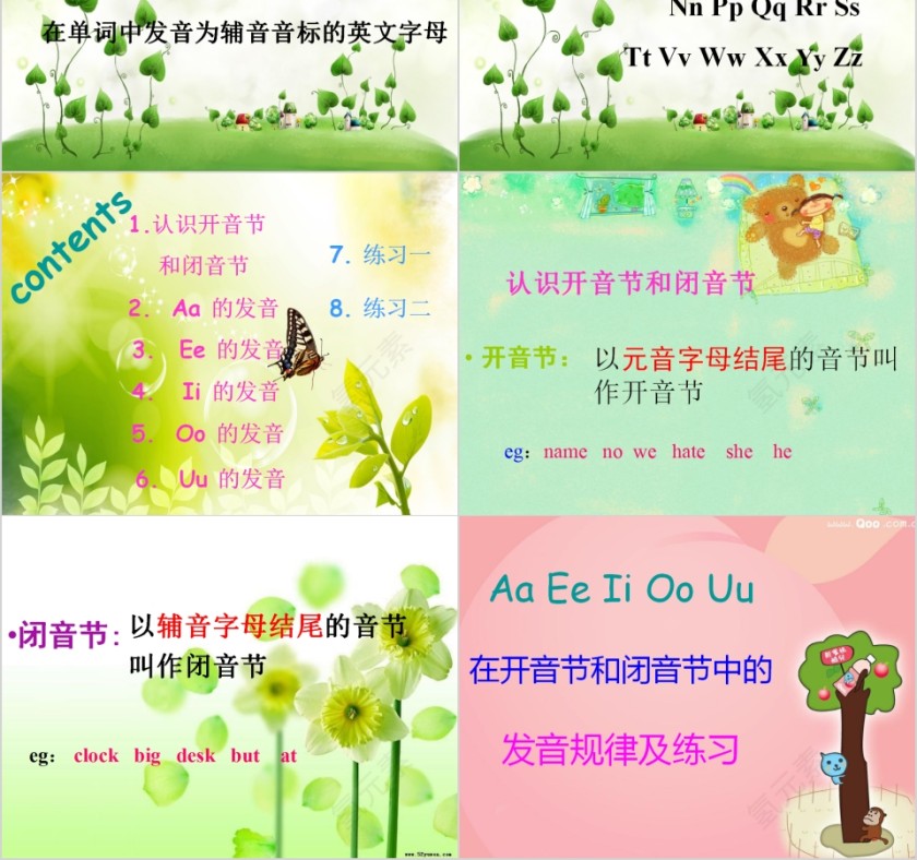 开音节和闭音节中 Aa Ee Ii Oo Uu 发音规律及练习PPT第2张