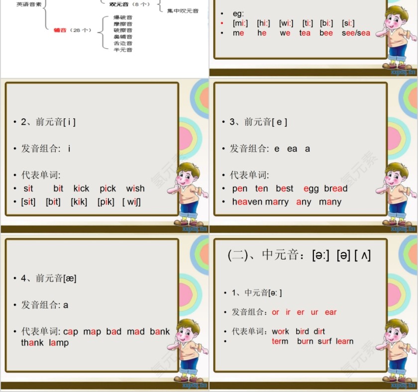 简约清新英语音标培训PPT模板第2张