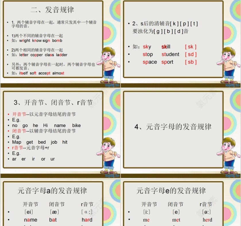 简约清新英语音标培训PPT模板第11张