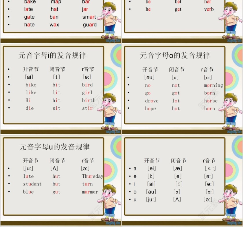 简约清新英语音标培训PPT模板第12张