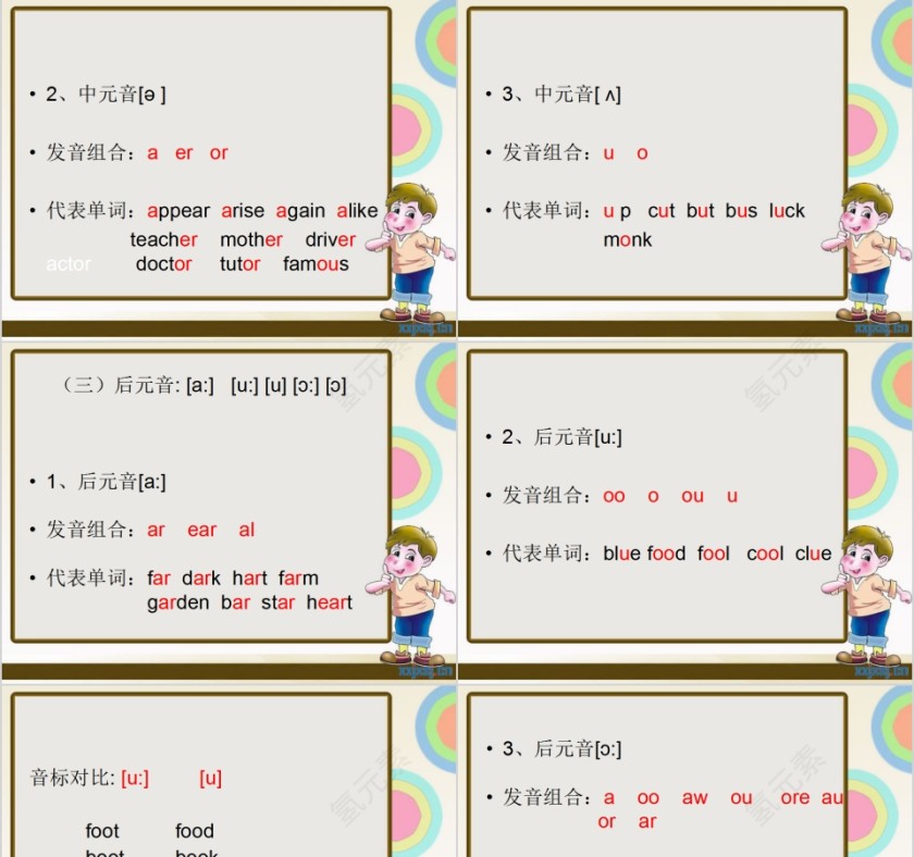 简约清新英语音标培训PPT模板第3张