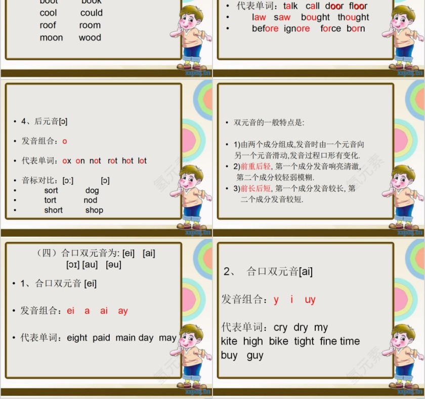 简约清新英语音标培训PPT模板第4张