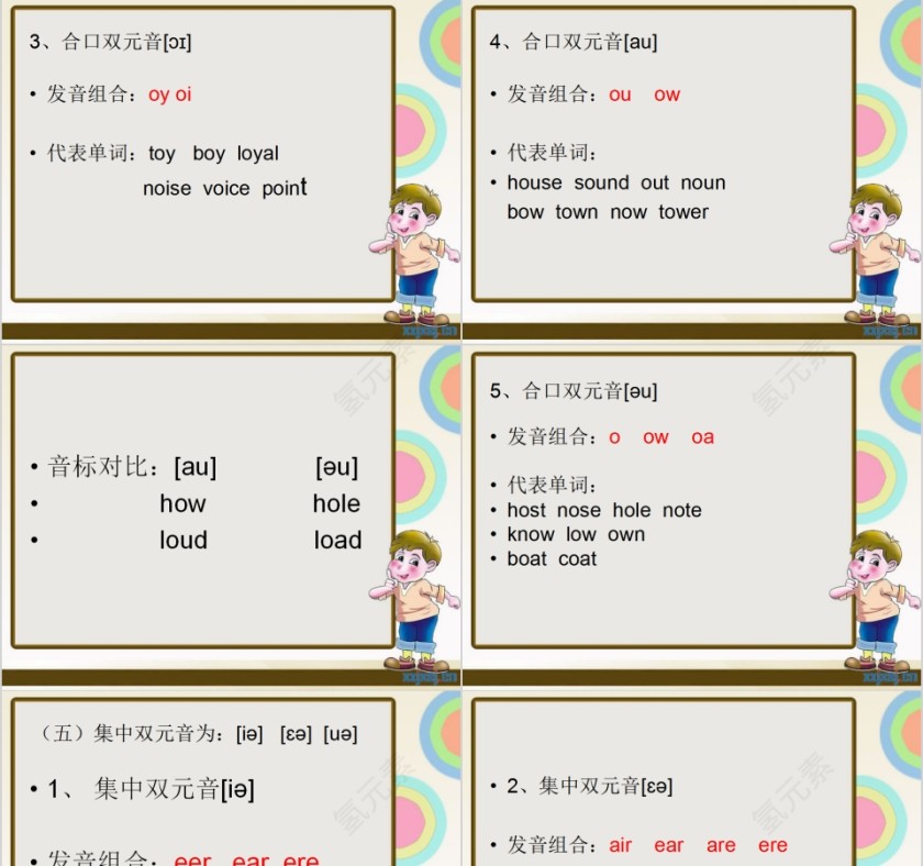 简约清新英语音标培训PPT模板第5张