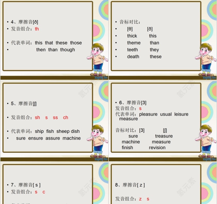 简约清新英语音标培训PPT模板第7张