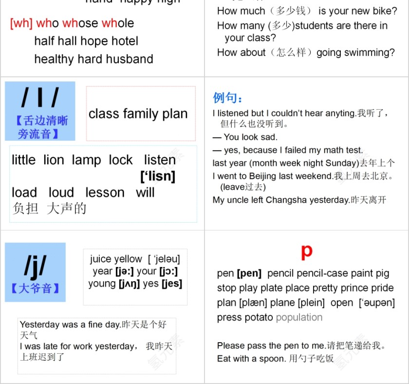 清辅音发音英语音标培训PPT模板第2张