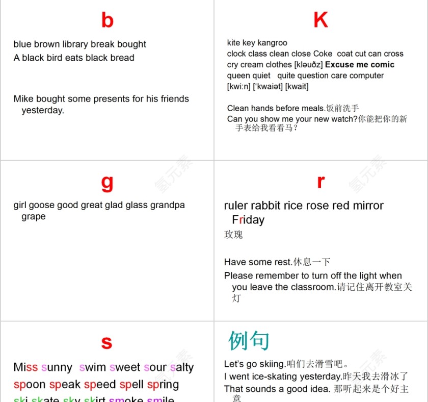 清辅音发音英语音标培训PPT模板第3张