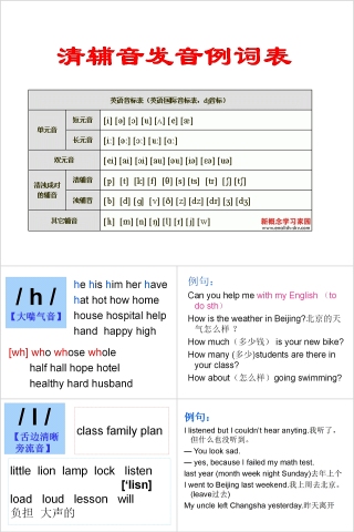 清辅音发音英语音标培训PPT模板