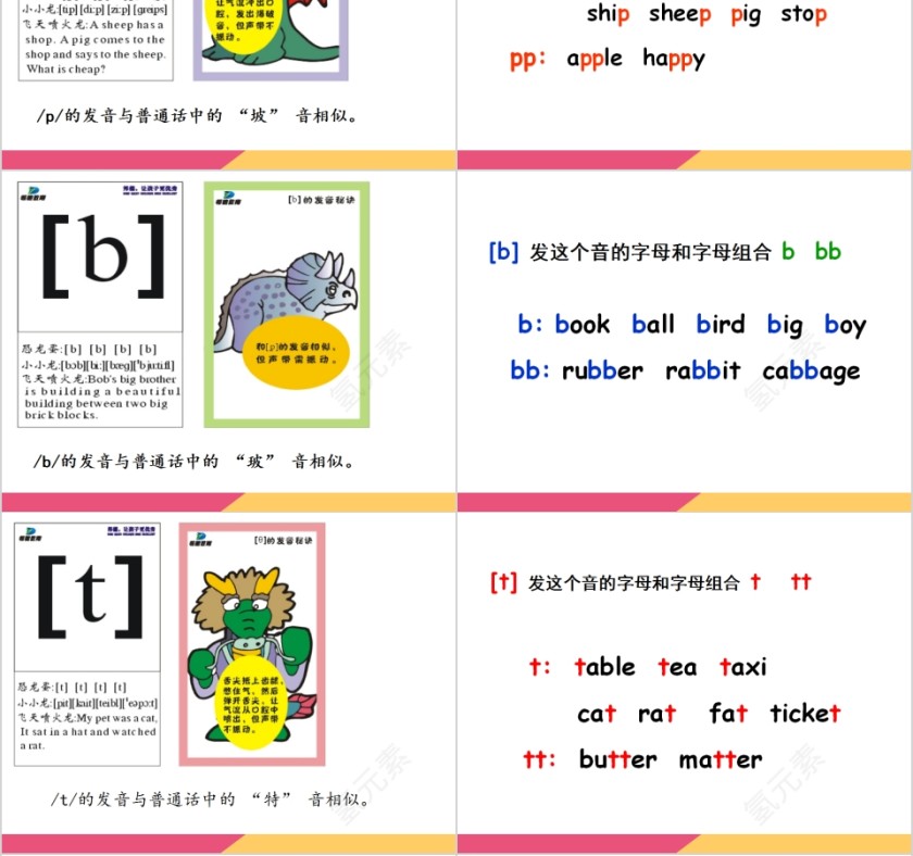英语音标教育教学课件PPT模板第4张