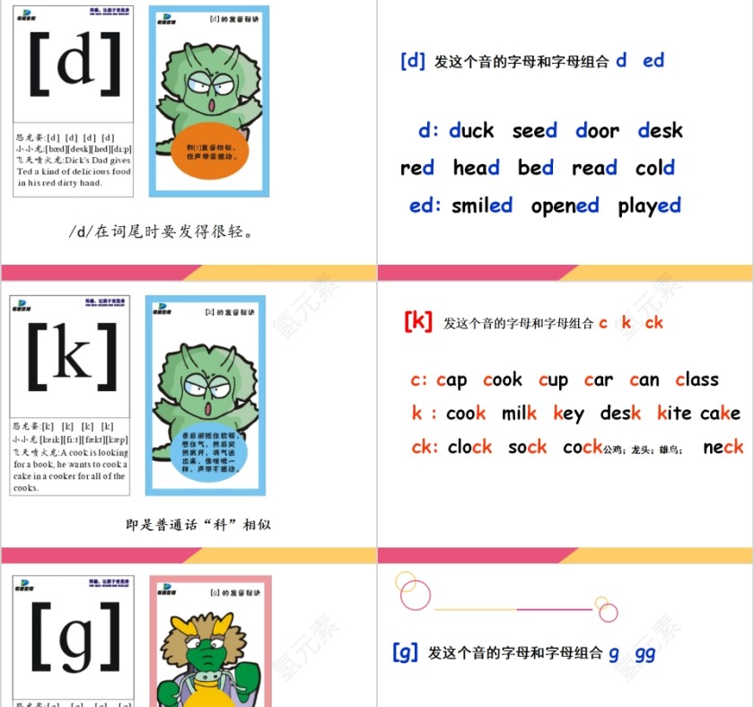 英语音标教育教学课件PPT模板第5张