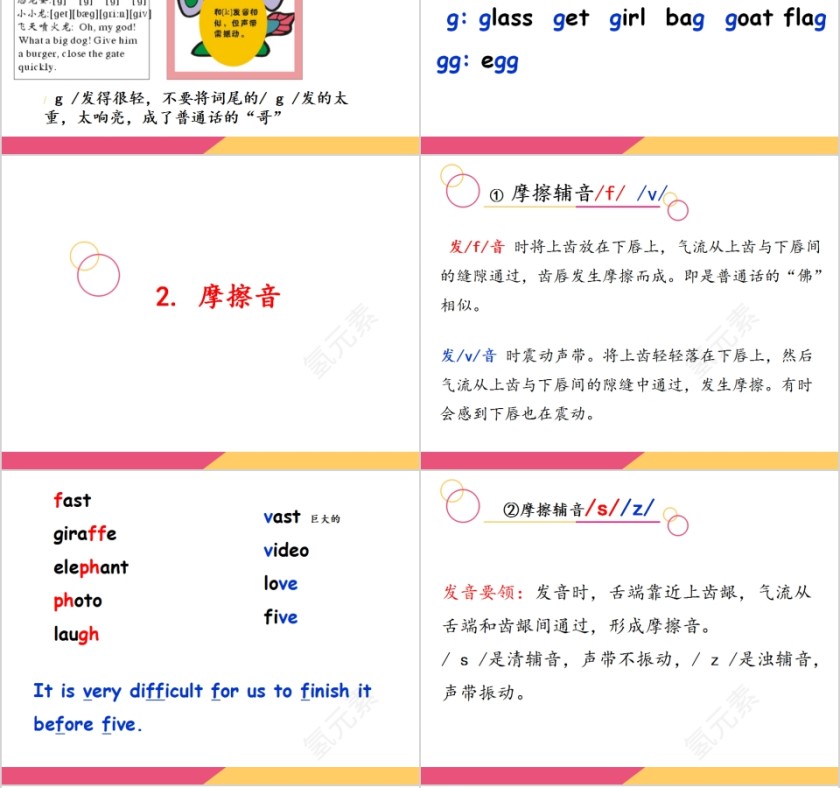 英语音标教育教学课件PPT模板第6张