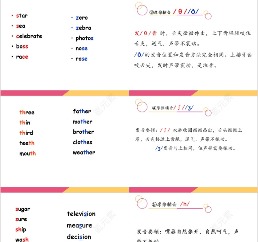 英语音标教育教学课件PPT模板第7张