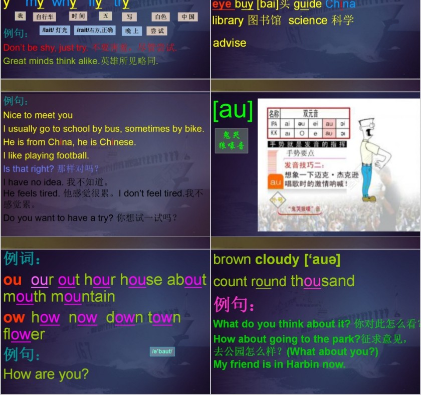 双元音英语音标培训PPT模板第2张