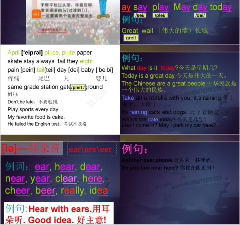 双元音英语音标培训PPT模板第4张