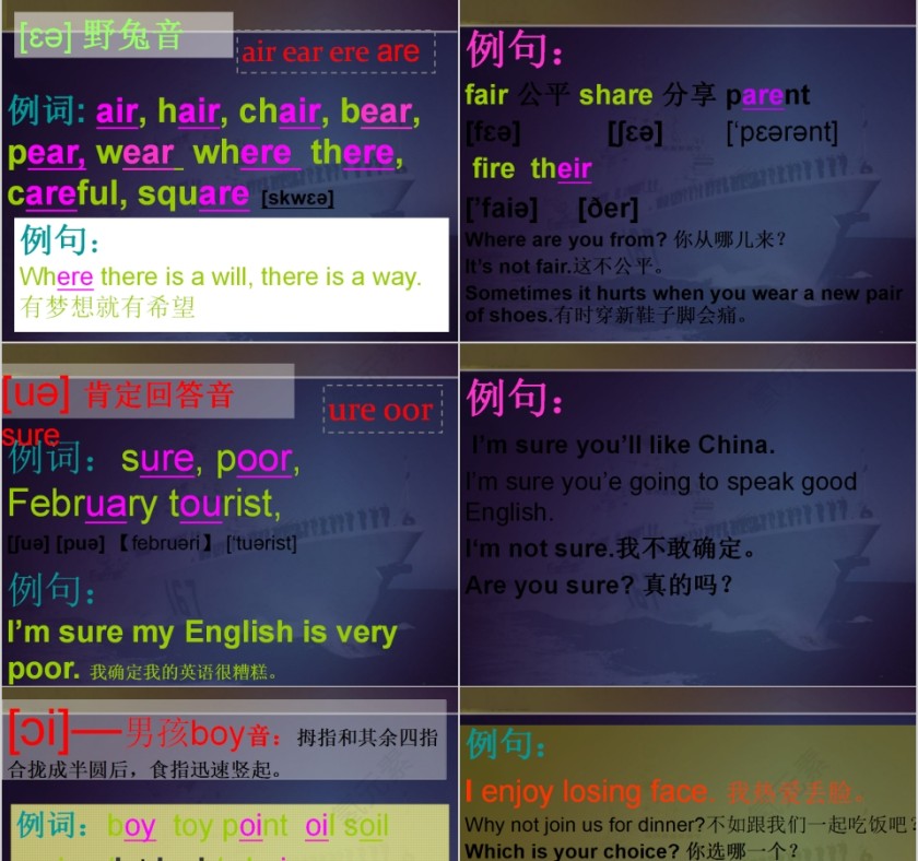 双元音英语音标培训PPT模板第5张