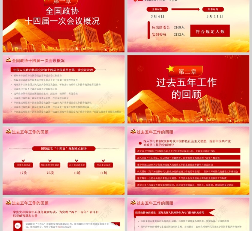 红色党政风2023年全国两会政协工作报告PPT模板第2张
