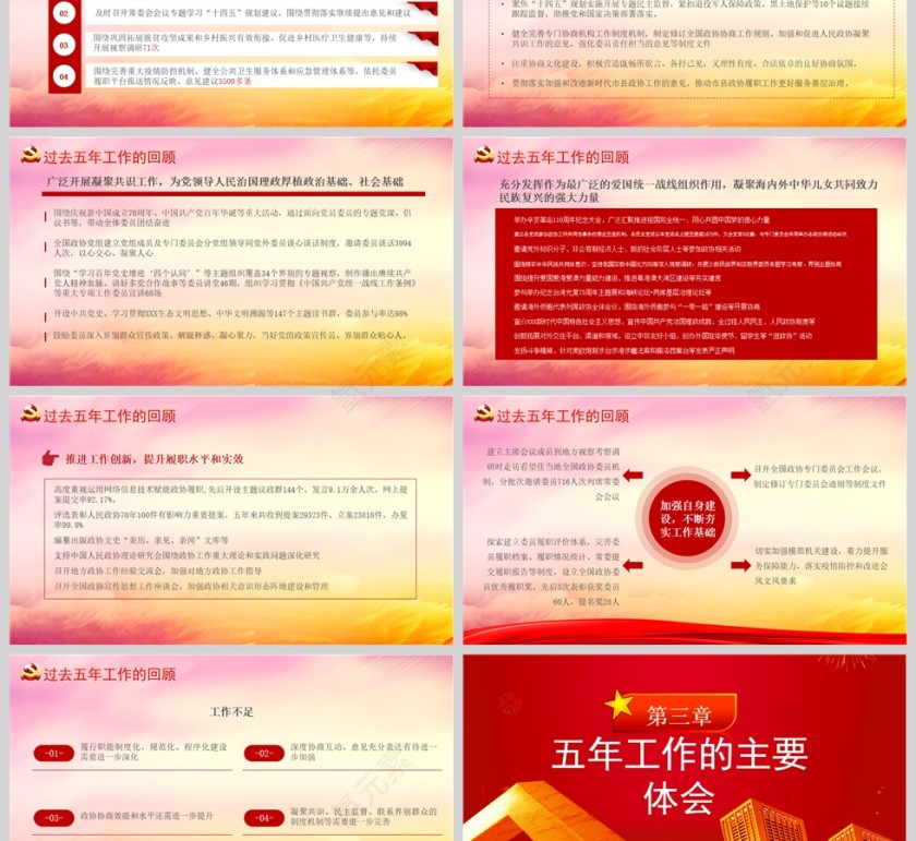 红色党政风2023年全国两会政协工作报告PPT模板第3张