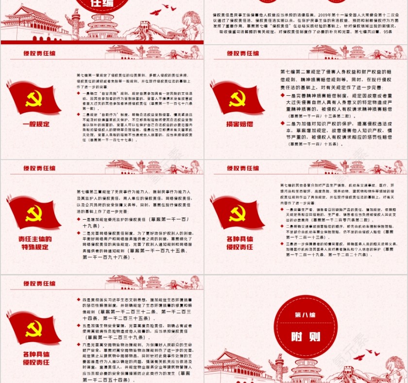 中华人民共和国民法典学习解读PPT第12张