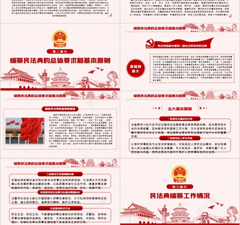 中华人民共和国民法典学习解读PPT第3张