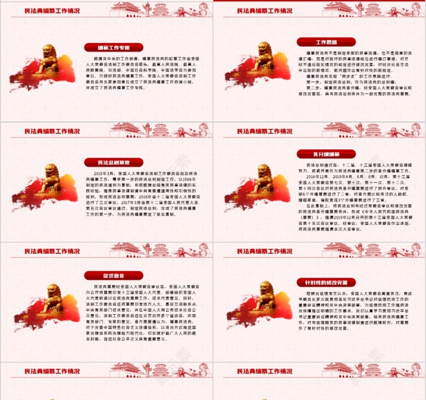 中华人民共和国民法典学习解读PPT第4张