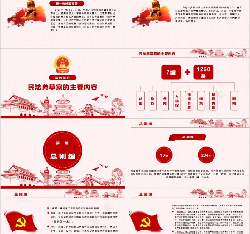 中华人民共和国民法典学习解读PPT第5张
