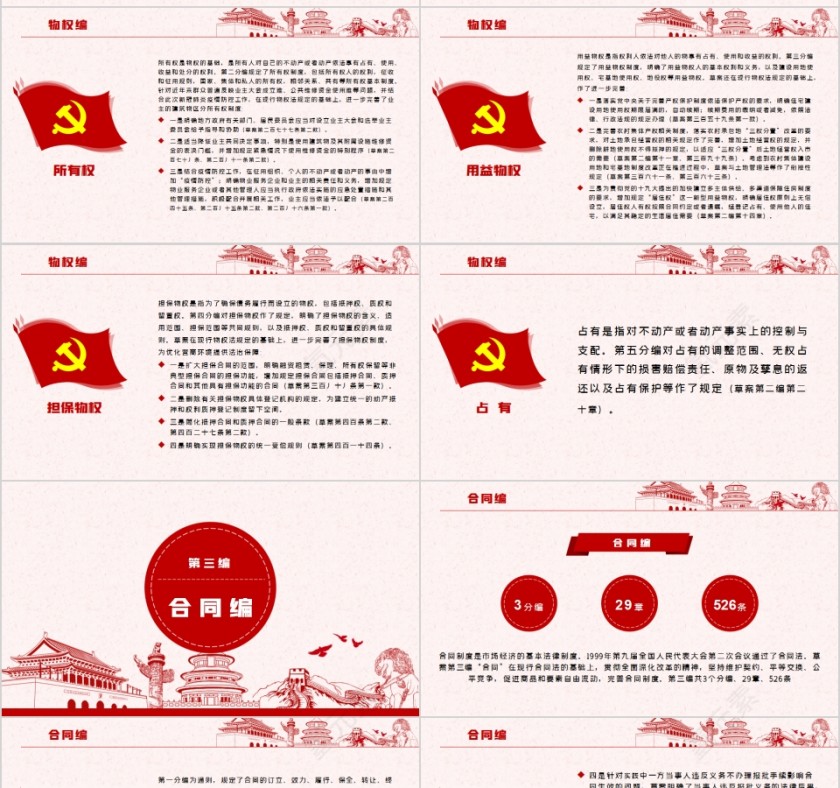 中华人民共和国民法典学习解读PPT第7张