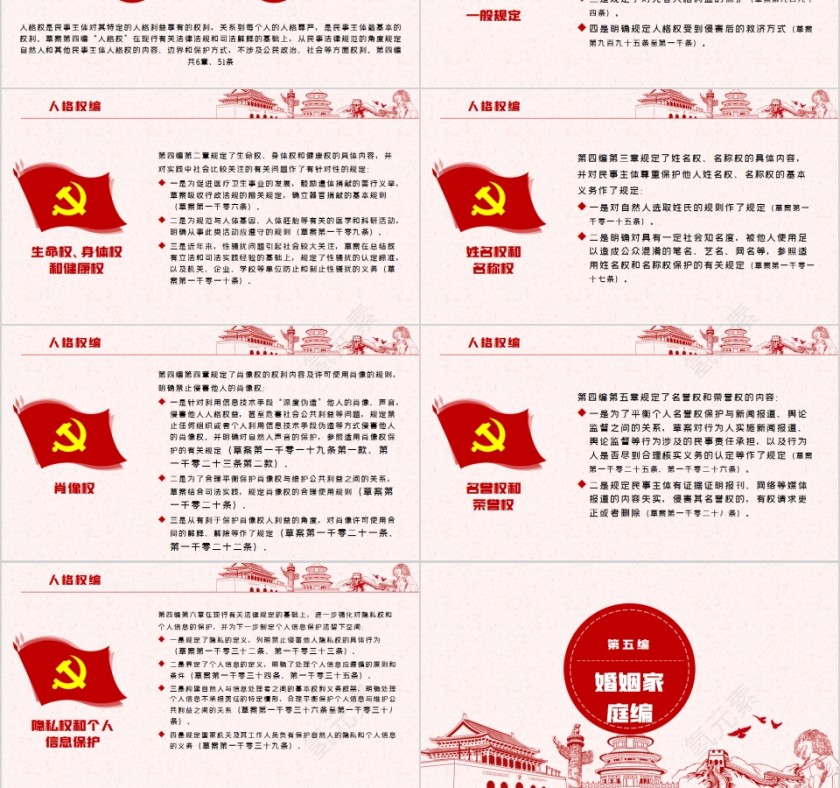 中华人民共和国民法典学习解读PPT第9张