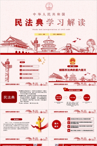 中华人民共和国民法典学习解读PPT