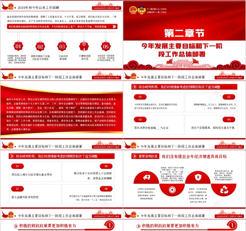 聚焦2020年全国两会政府工作报告PPT第4张