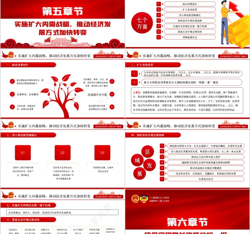 聚焦2020年全国两会政府工作报告PPT第8张