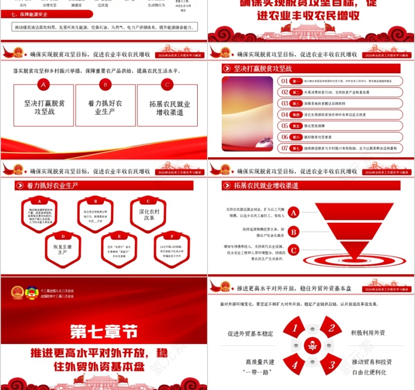 聚焦2020年全国两会政府工作报告PPT第9张