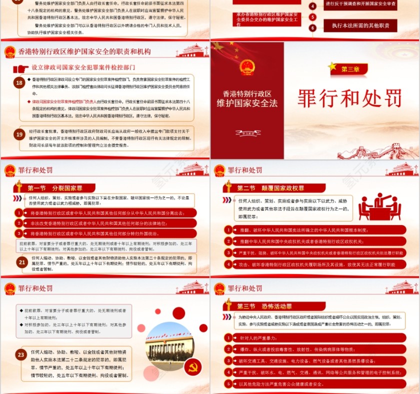 香港特别行政区维护国家安全法PPT第6张