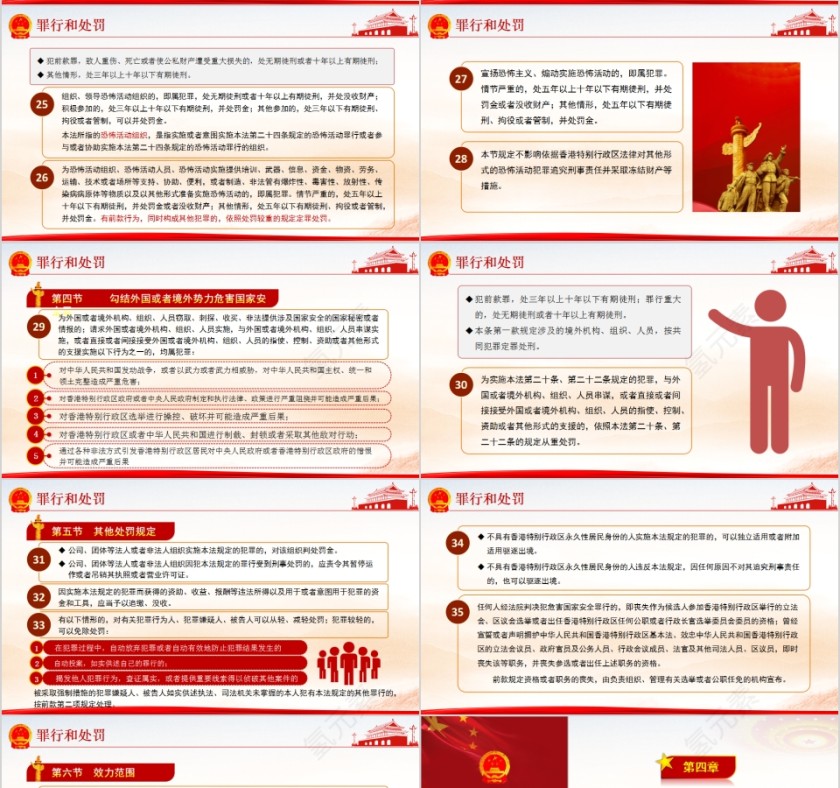 香港特别行政区维护国家安全法PPT第7张