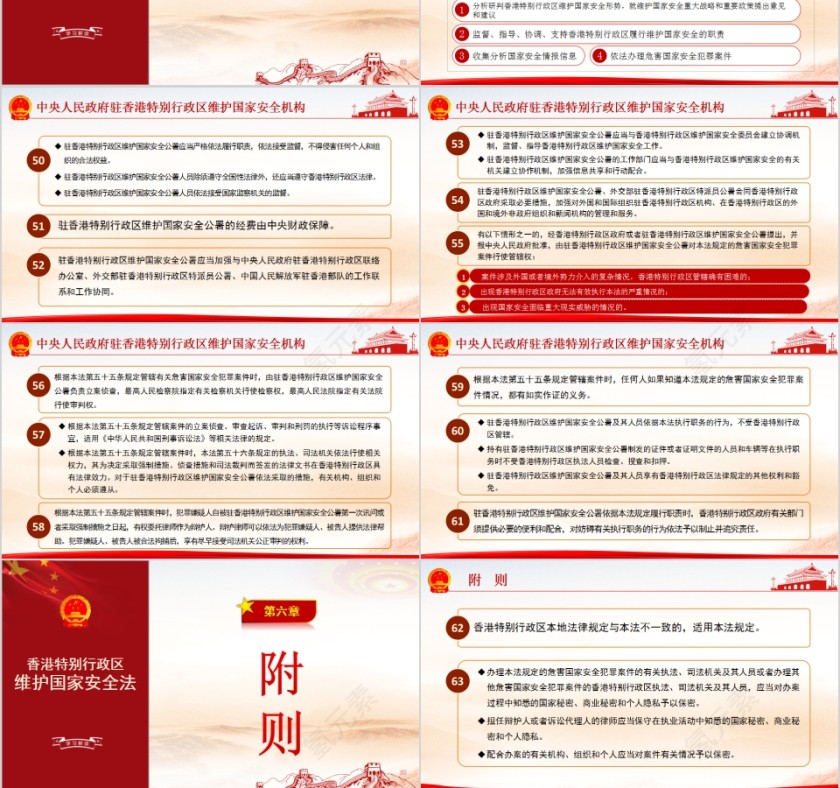 香港特别行政区维护国家安全法PPT第9张