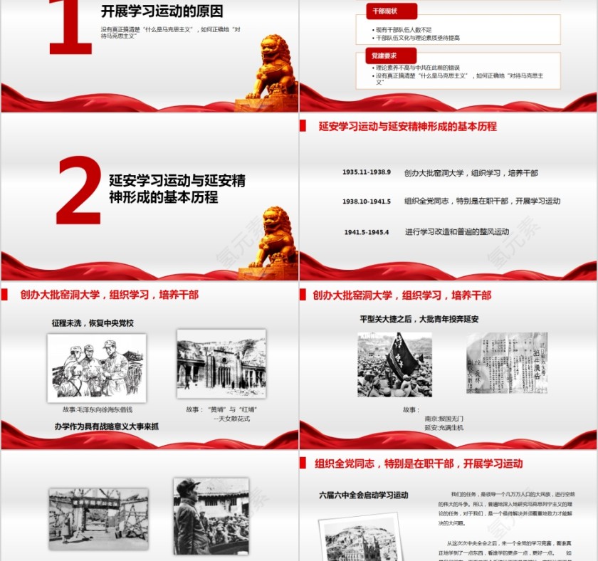 继承和发扬延安精神重温红色岁月PPT第2张