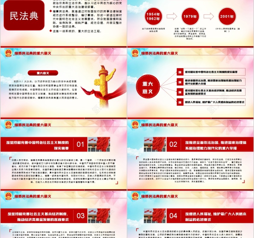 学习解读中华人民共和国民法典（草案）PPT第2张