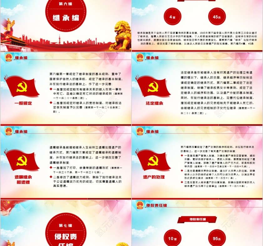 学习解读中华人民共和国民法典（草案）PPT第11张