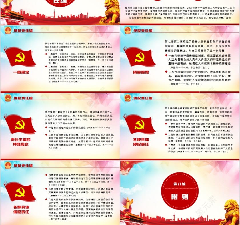 学习解读中华人民共和国民法典（草案）PPT第12张