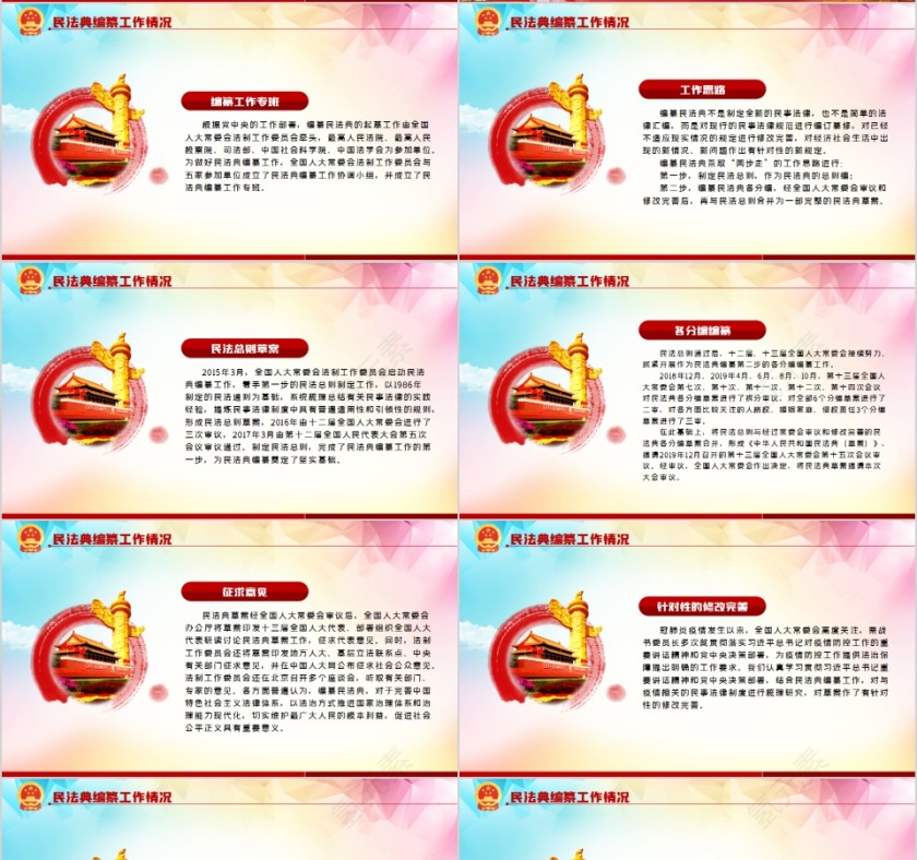 学习解读中华人民共和国民法典（草案）PPT第4张