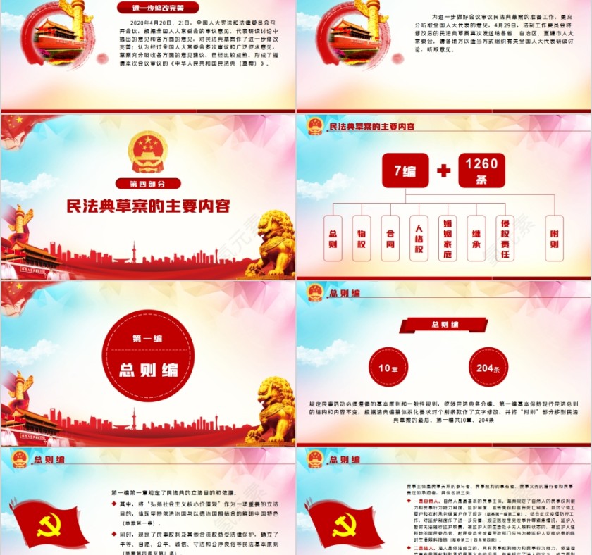 学习解读中华人民共和国民法典（草案）PPT第5张